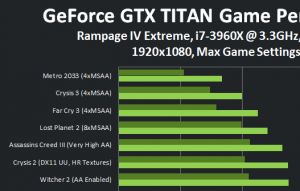 gtx titan